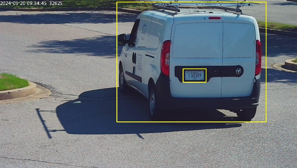 How LPR Cameras Help HOA Communities Monitor and Protect Their Neighborhoods